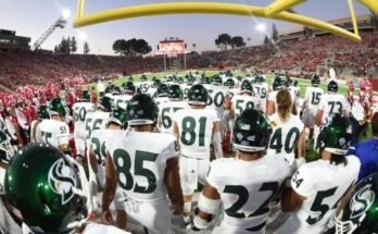 Sacramento állam visszavonul a Big Sky -ről, miközben a Hornets kockázatos téttel halad az FBS futball jövőbeli sikeréről